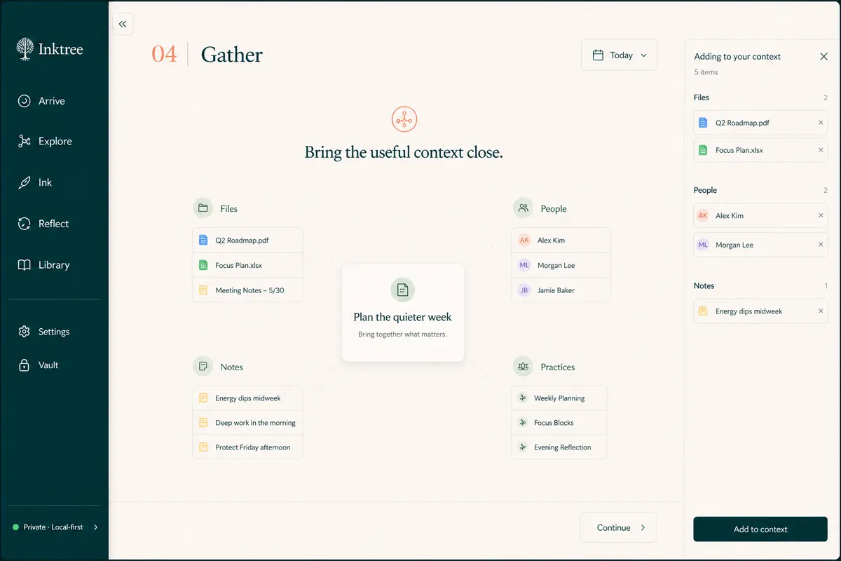Inktree context panel connecting notes, people and supporting files
