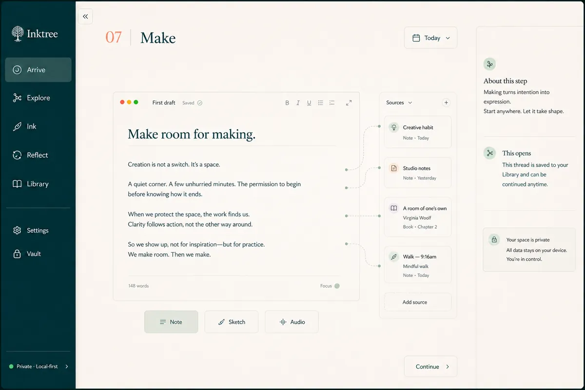 Inktree creation space with writing and sketching tools beside related context